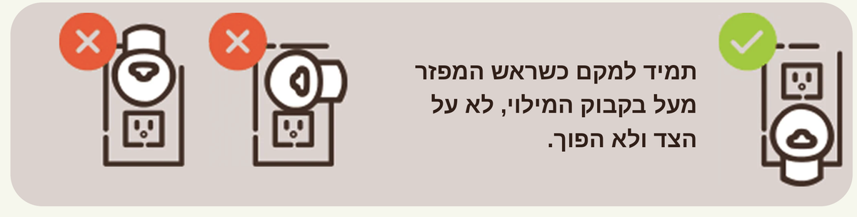 חשוב לשמור על המכשיר זקוף