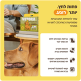 השוואה בין כלב חרד לכלב רגוע עם מפיץ VETORA