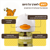 איור המחשה של פיזור הפרומונים בחדר