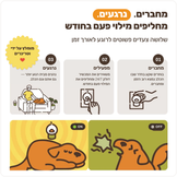 שלושה שלבי שימוש במפיץ הפרומונים VETORA